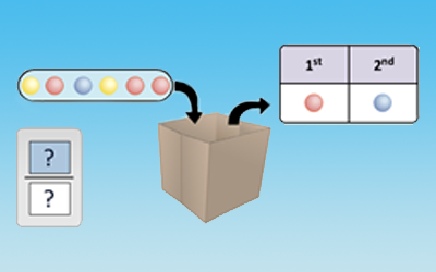 Arrows pointing in and out of a box with circles associated to each arrow.