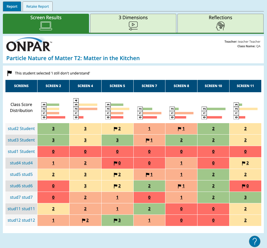Screenshot of a students results for various screens.