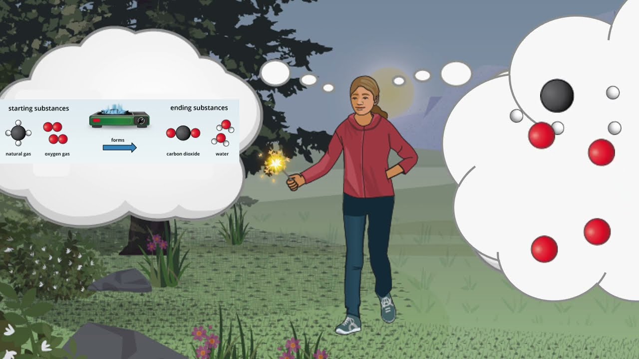 A person outside holding a sparkler with thought bubbles containing starting substances like oxygen gas and ending substances like carbon dioxide.