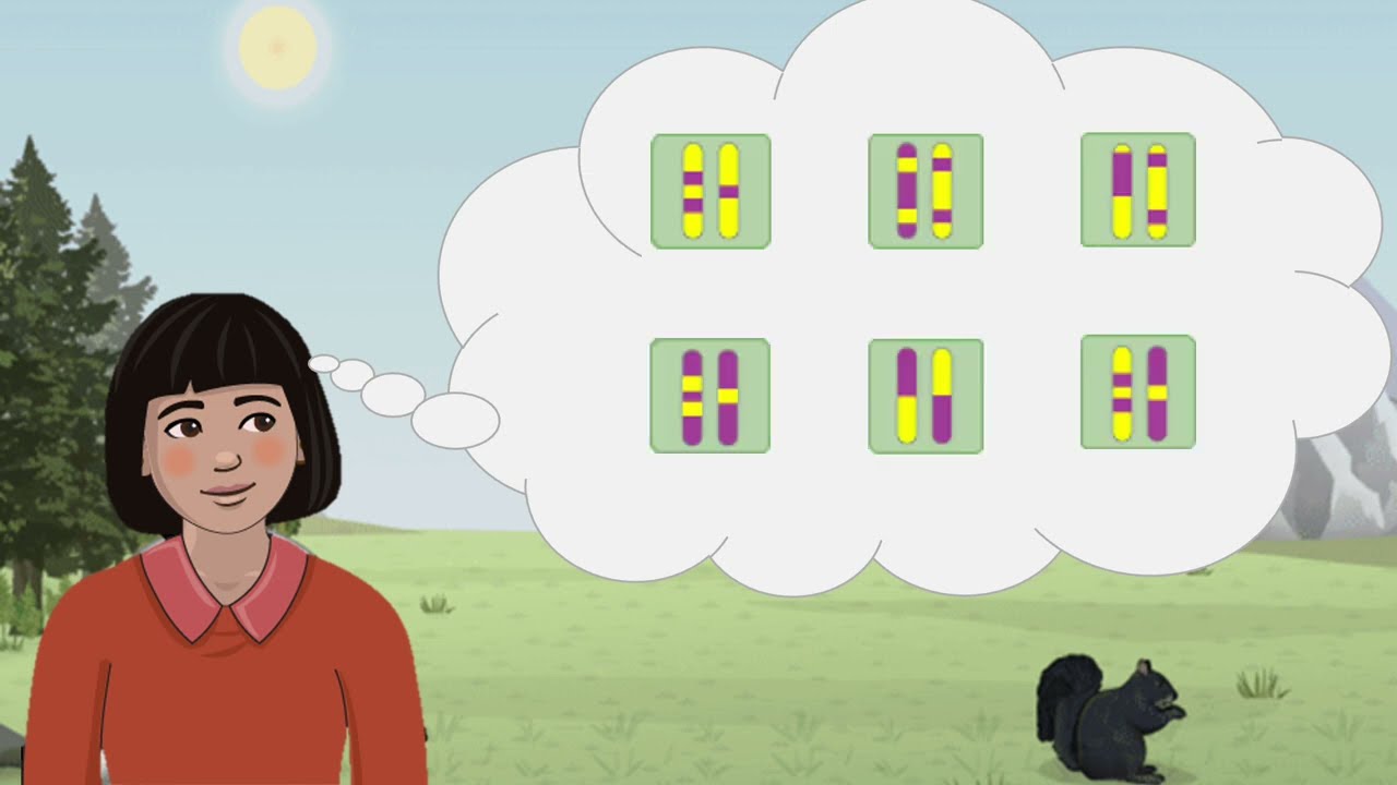 A student thinking about six different DNA structures.